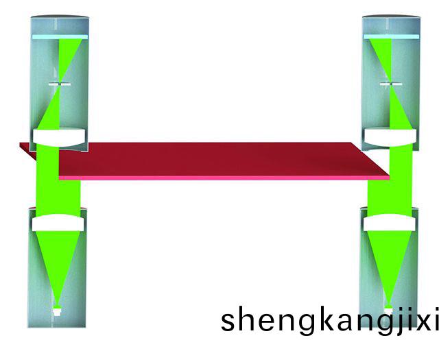 LPBK110型光(guang)電(dian)測(ce)寬(kuan)儀測(ce)量(liang)原理(li)