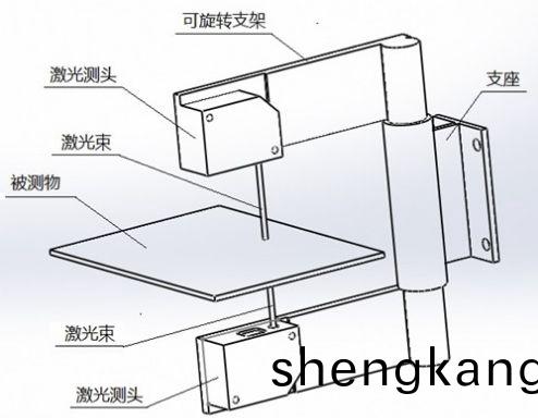測厚儀結構圖