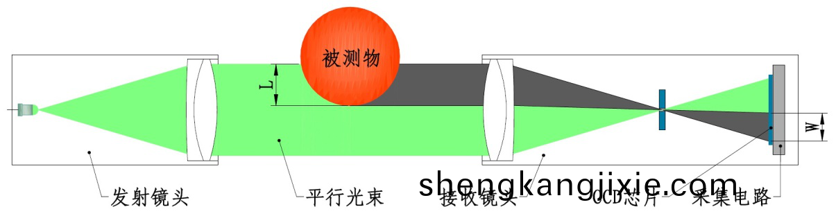61122ae8c42cb.png