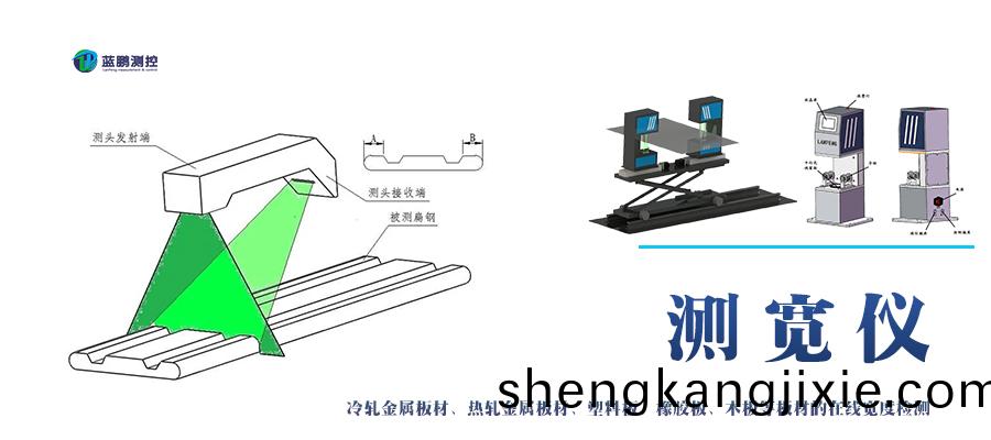 在線測寬儀