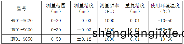 單點測厚儀