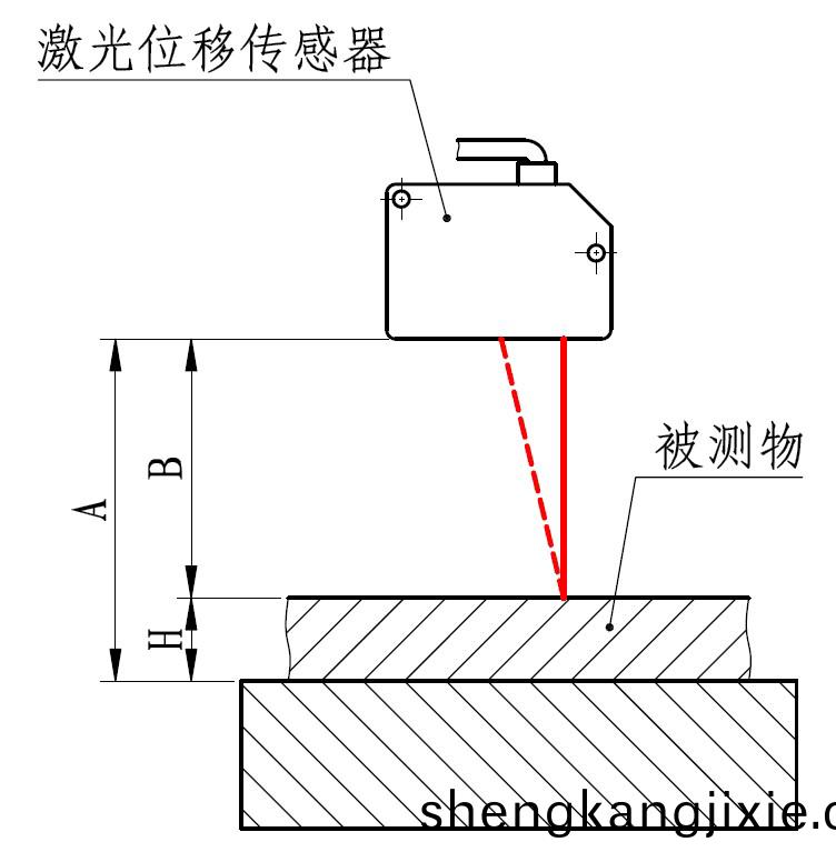 單點(dian)測厚儀