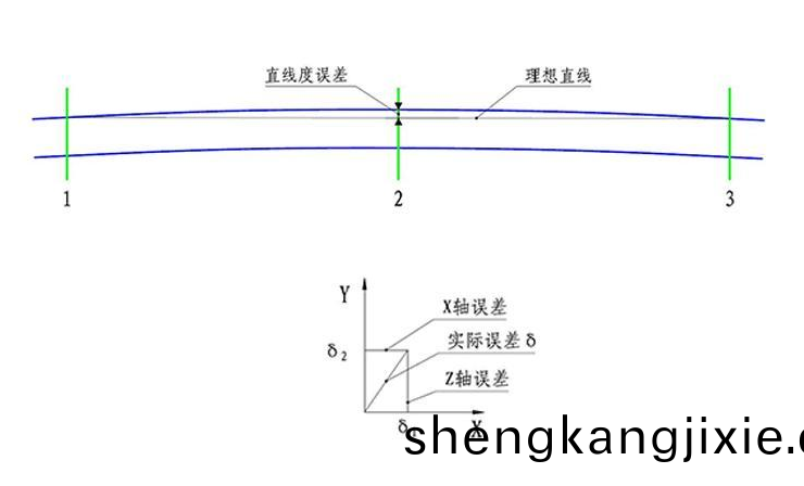 保定(ding)市(shi)藍(lan)鵬測(ce)控(kong)科技(ji)有(you)限(xian)公(gong)司 産品(pin)咨(zi)詢：17331253826