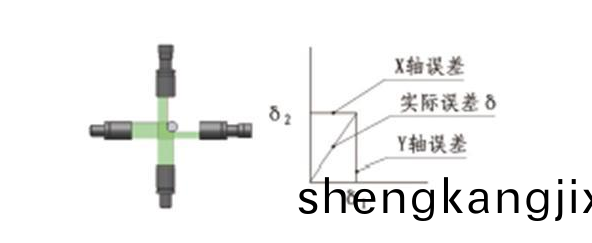 保(bao)定市(shi)藍(lan)鵬測控(kong)科(ke)技(ji)有限(xian)公司(si) 産(chan)品咨(zi)詢 17331253826