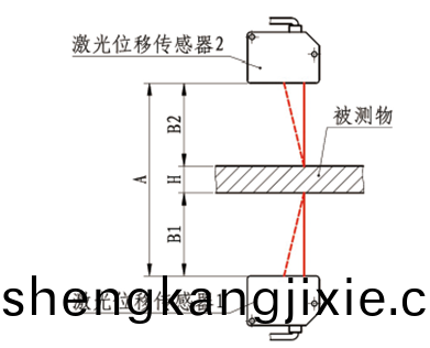 BaiduShurufa_2023-7-10_11-9-21.png
