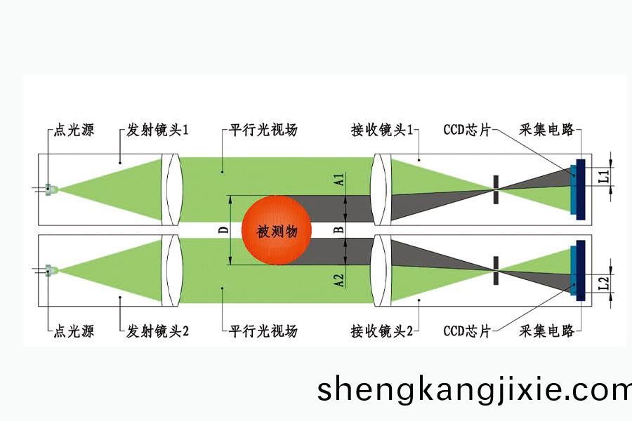 02 示(shi)意(yi)圖(tu).jpg